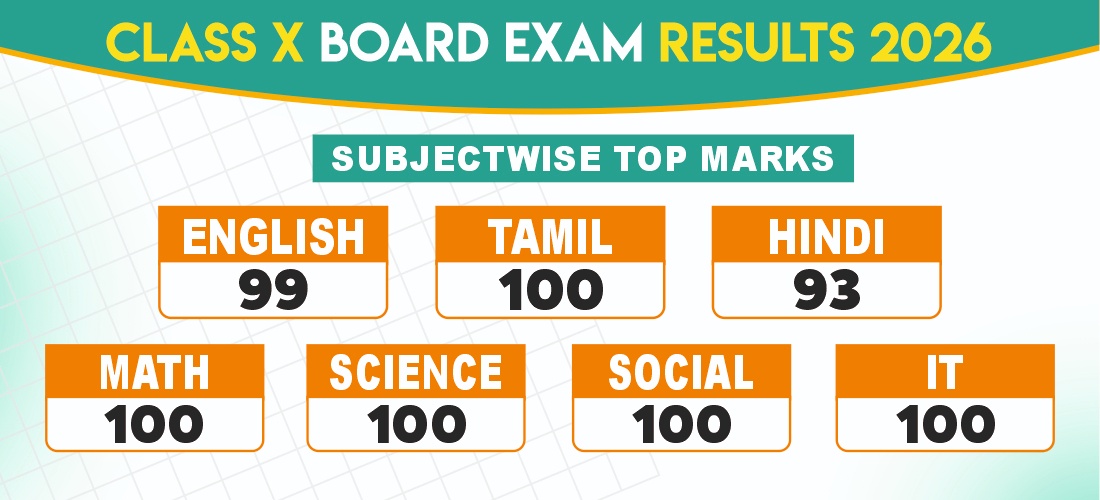 X CBSE Board Exam Results 2026